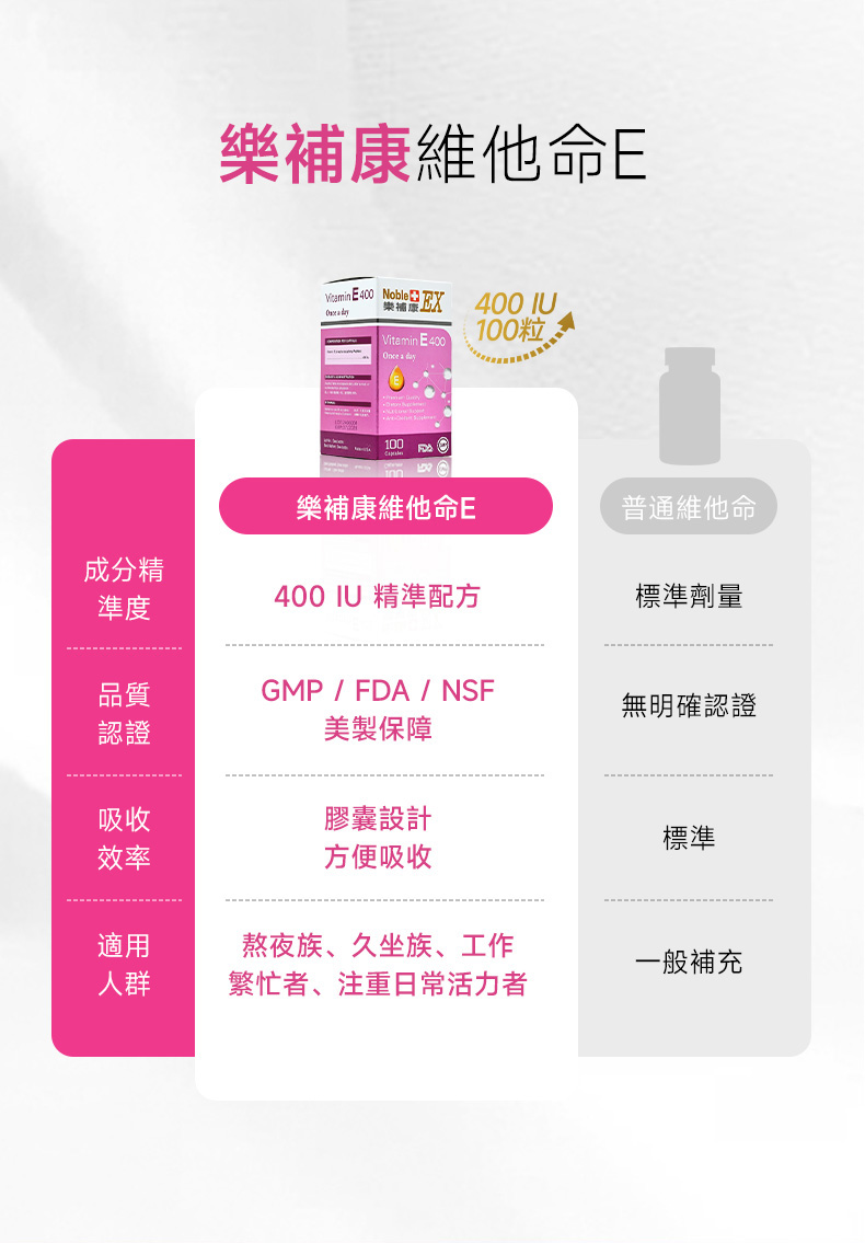 美國樂補康維他命E 100粒