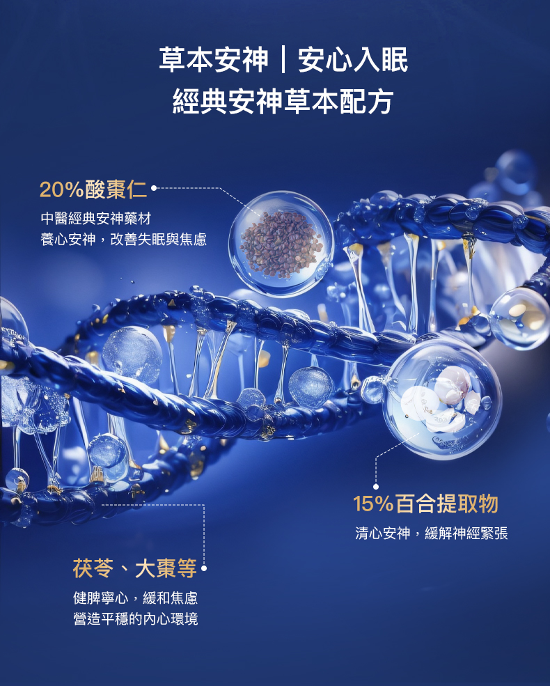 【樂補康】PeacefulSleep 舒心睡（30粒膠囊）