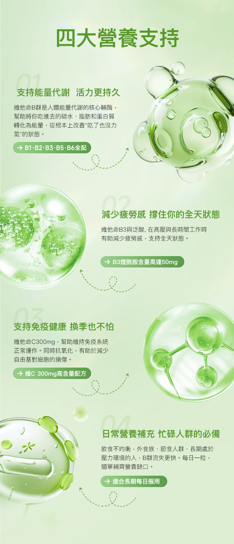 美樂補康維他命B雜加C 100粒