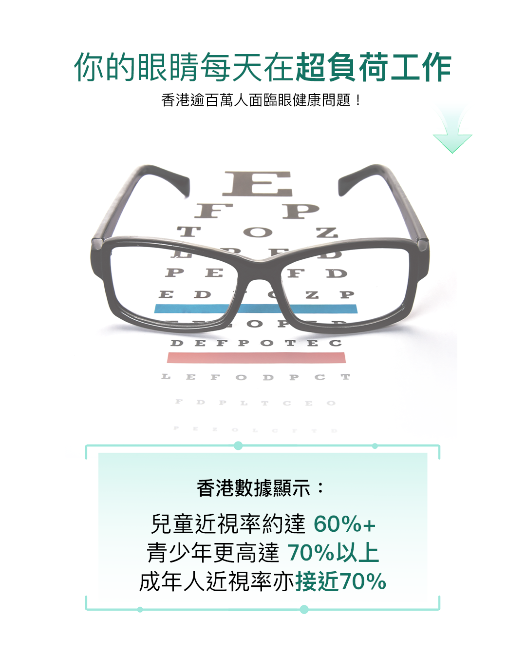 樂補康7合1樂視明 （全方位補眼+護眼配方）60粒