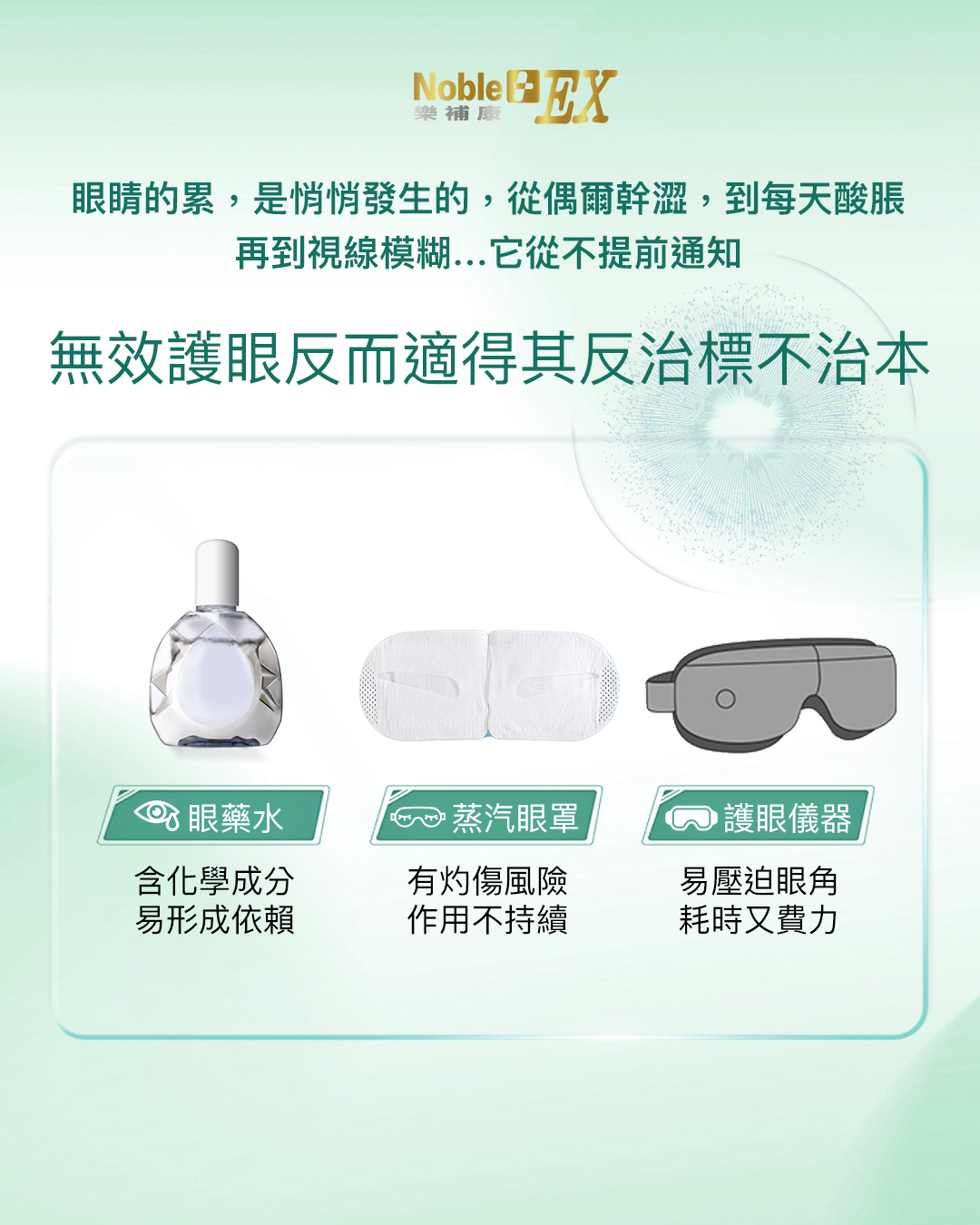 樂補康7合1樂視明 （全方位補眼+護眼配方）60粒