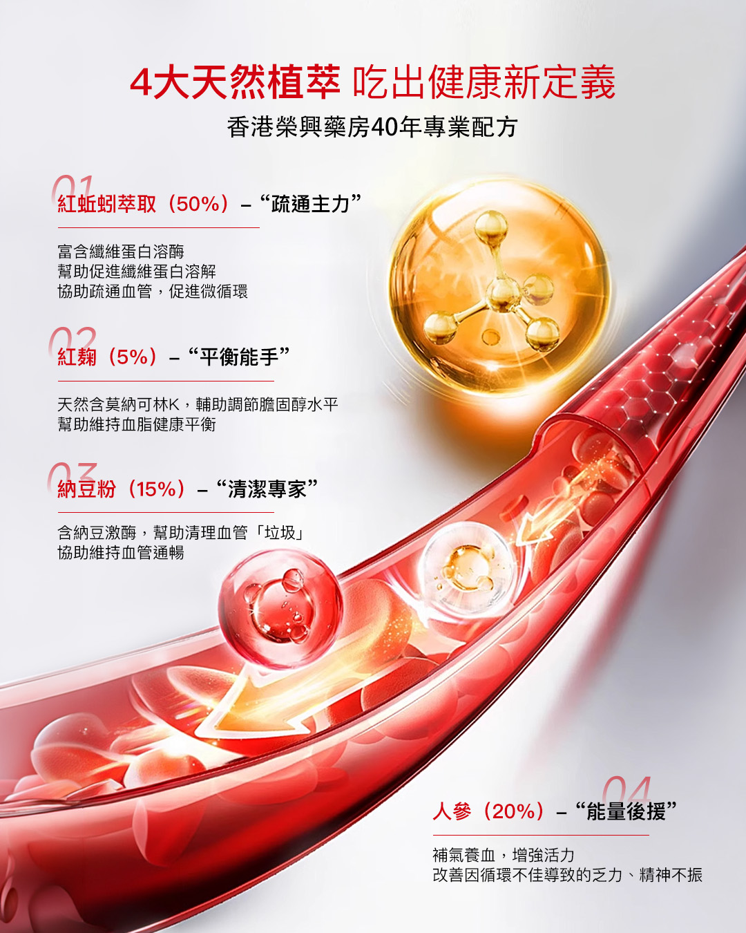 樂補康脈淨元 （ 60 粒膠囊）