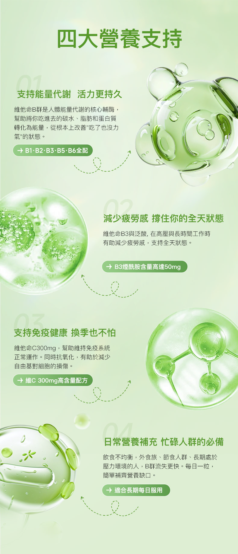 NobleEX 樂補康維他命 B 雜加 C（100片）