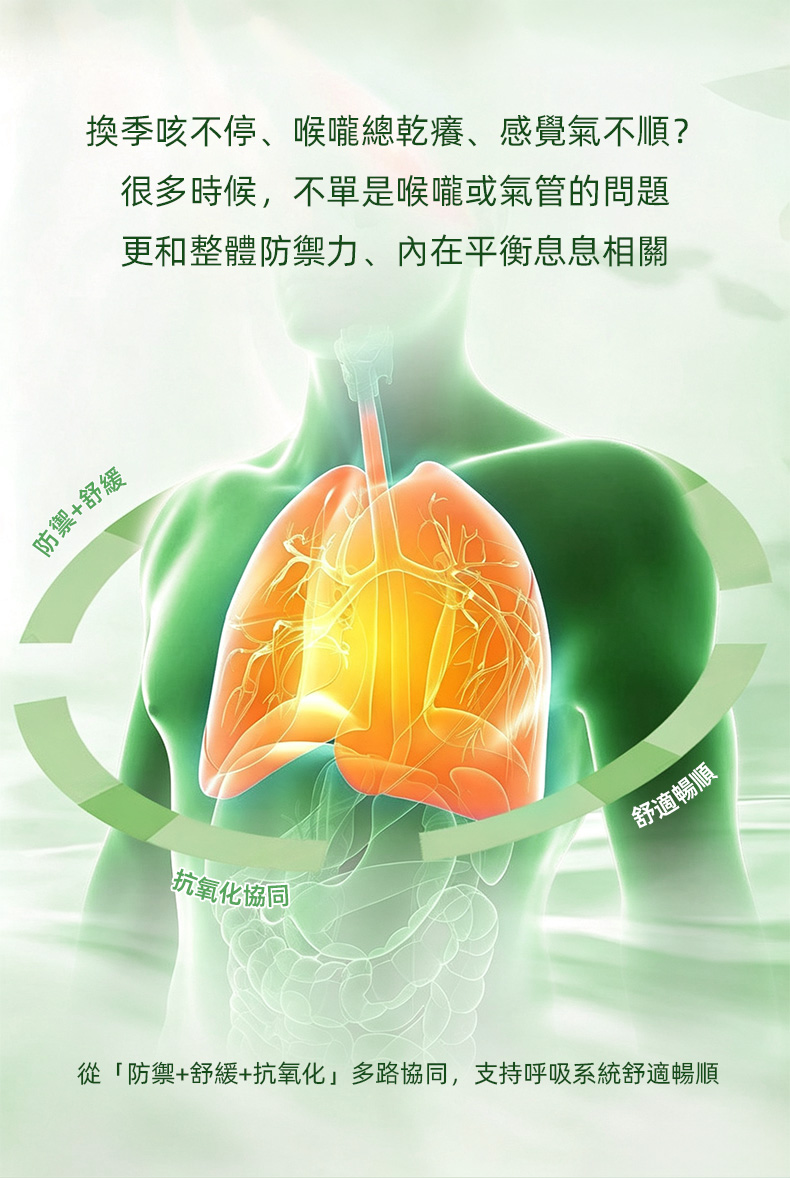  樂補康肺清｜Noble EX Lung Clear Formula