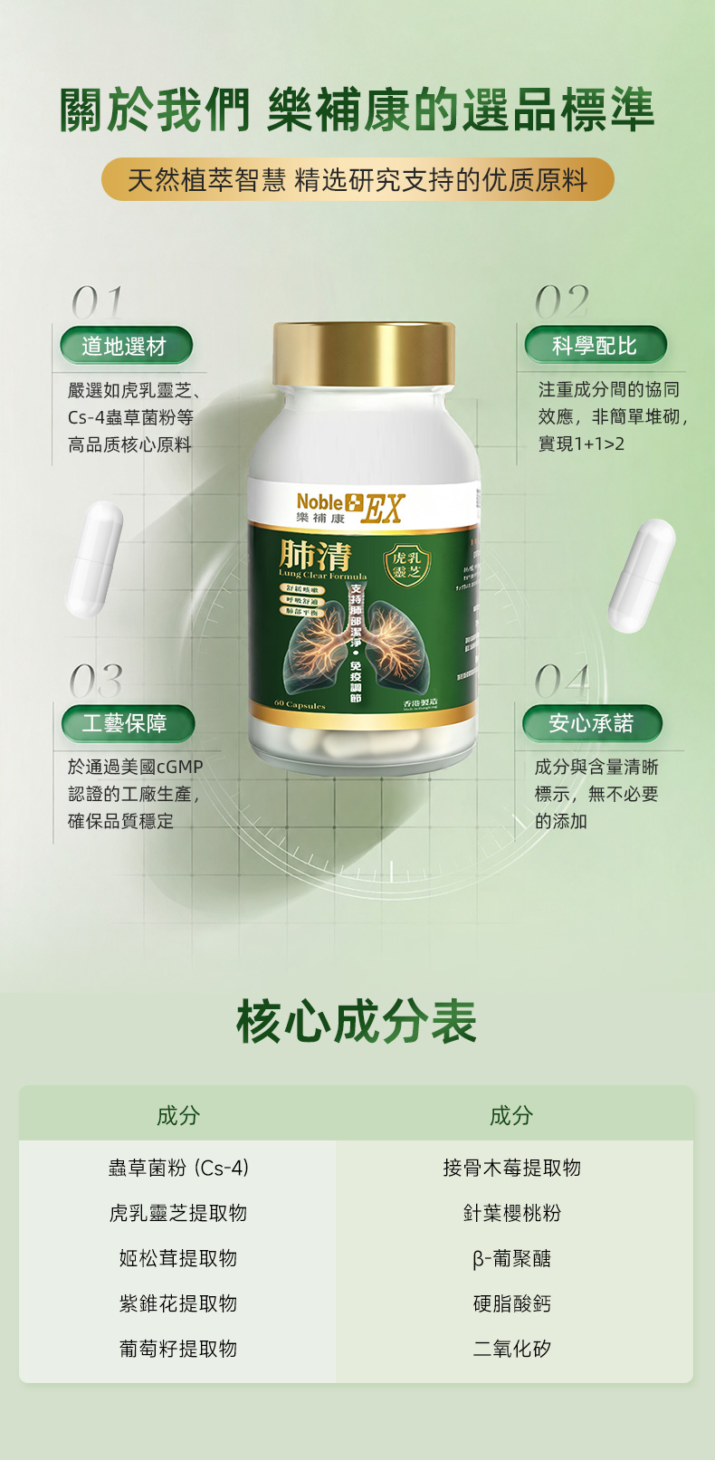  樂補康肺清｜Noble EX Lung Clear Formula